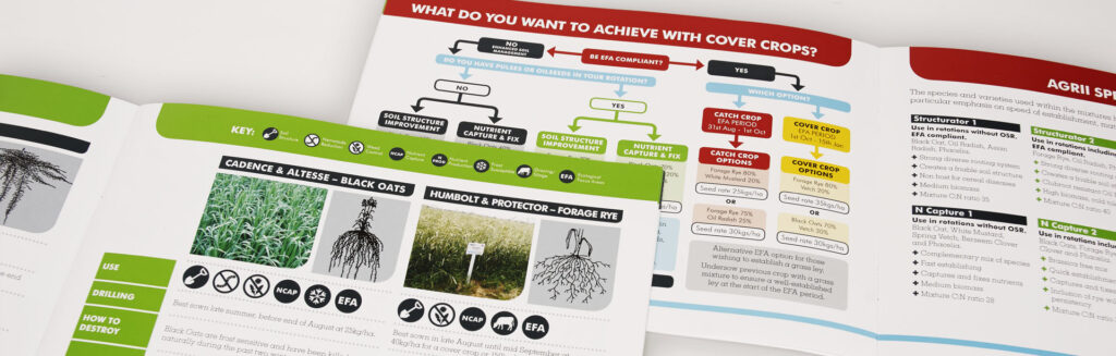 Brochure design for agronomy services company Agrii