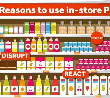Point of sale marketing can build your brand and drive sales in-store
