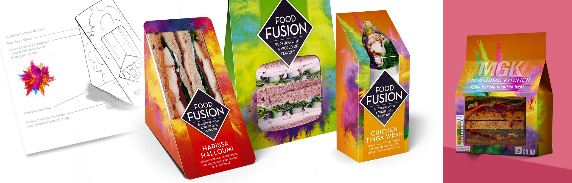 Bradgate Bakery Food to Go sandwich concepts The Finishing Post