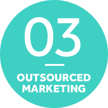 outsourced marketing
