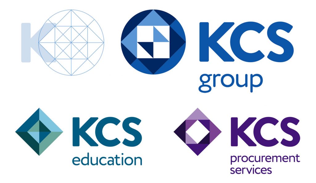 KCS corporate identity design