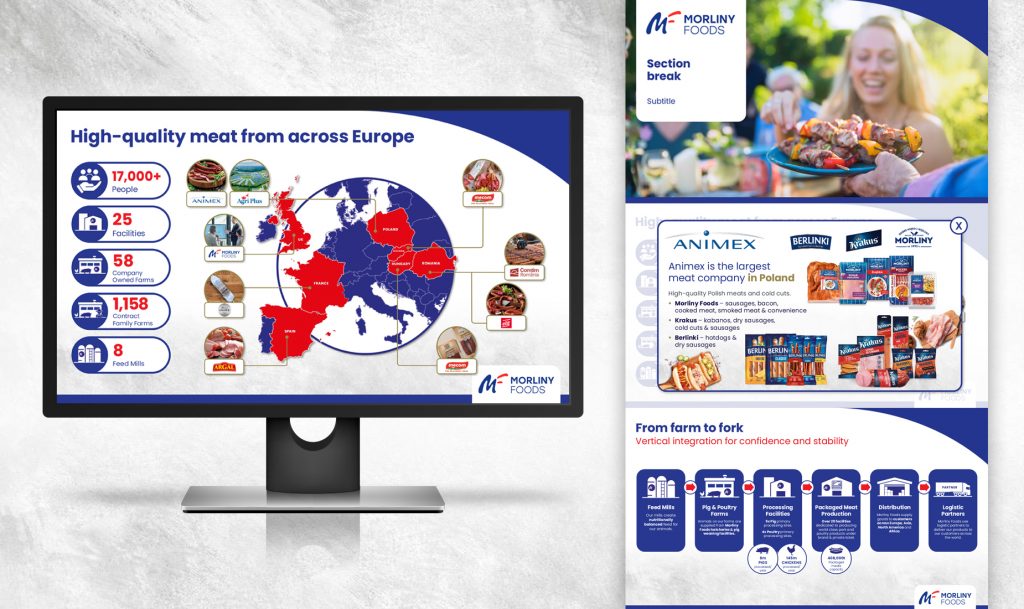 Morliny Foods PowerPoint Presentation & Website Graphics