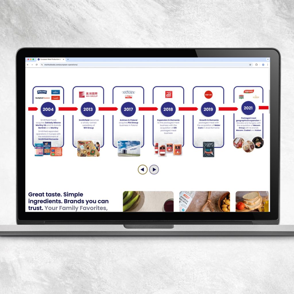 Morliny Foods PowerPoint Presentation & Website Graphics